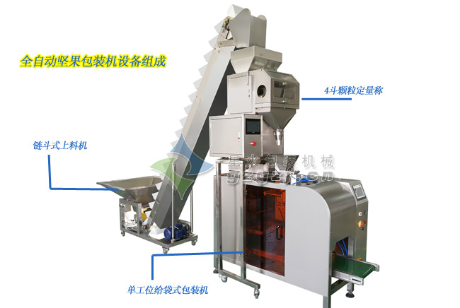 自動(dòng)顆粒稱(chēng)重包裝機設備組成