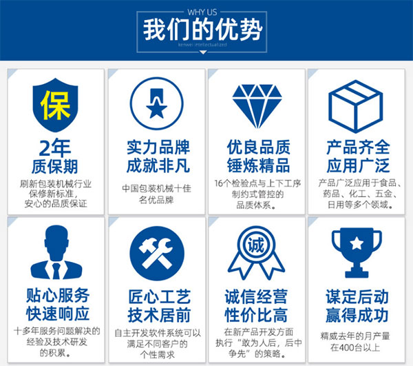 冷凍食品自動(dòng)包裝機展示