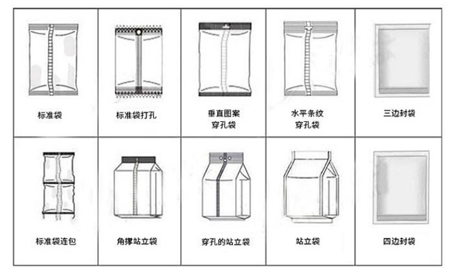 星火全自動(dòng)灌裝機流水線(xiàn)展示